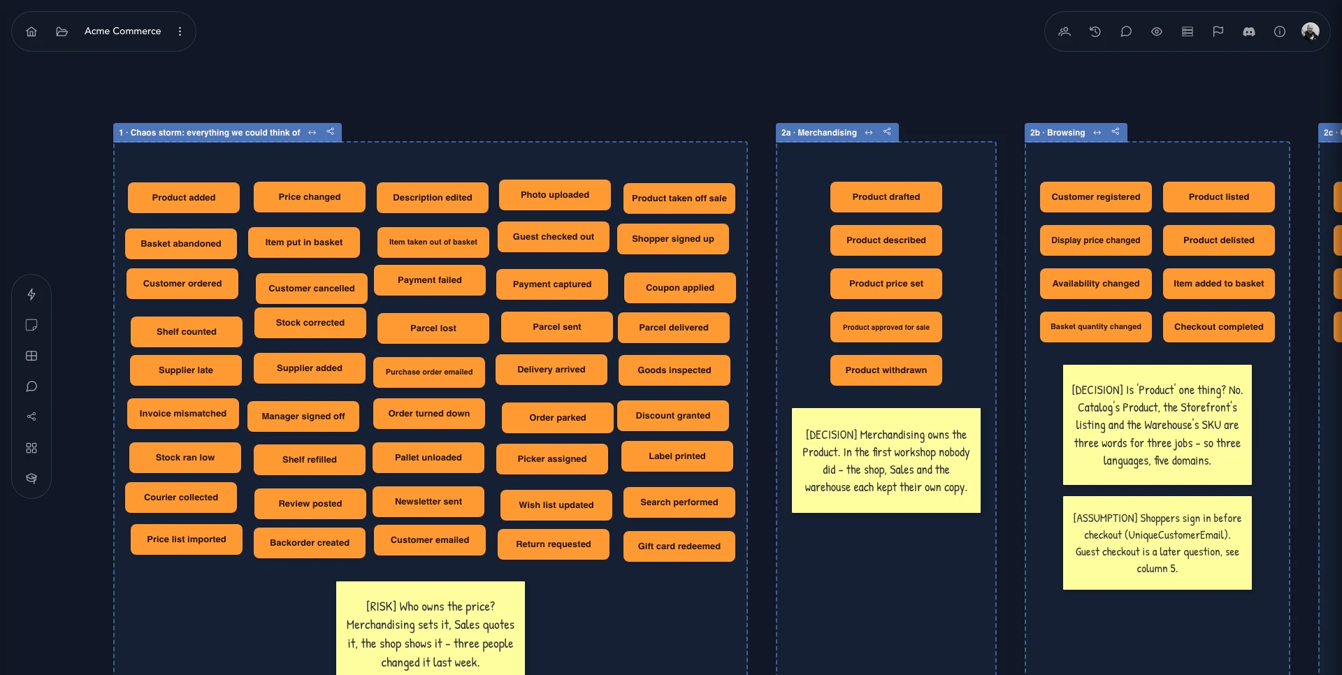 An event brainstorming board: a chaos storm of orange event notes, then columns for Merchandising and Browsing with decisions and assumptions on yellow notes.