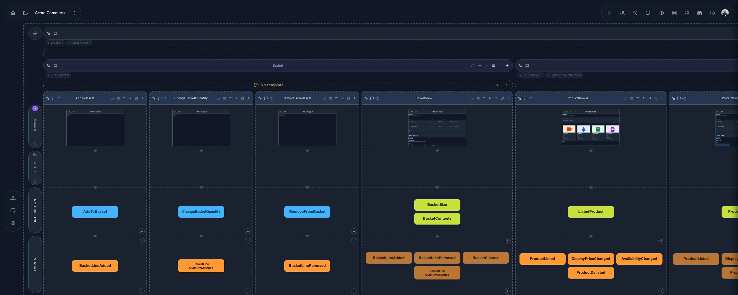 The Storefront event model in Cratis Studio: slices with commands, read models and events, a prototype for every screen, and the team's open questions as sticky notes.